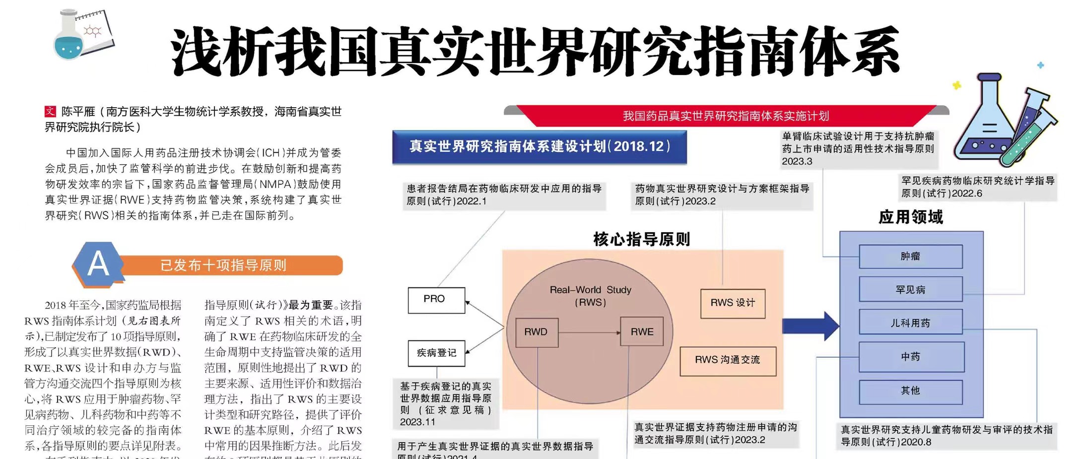 浅析我国真实世界研究指南体系